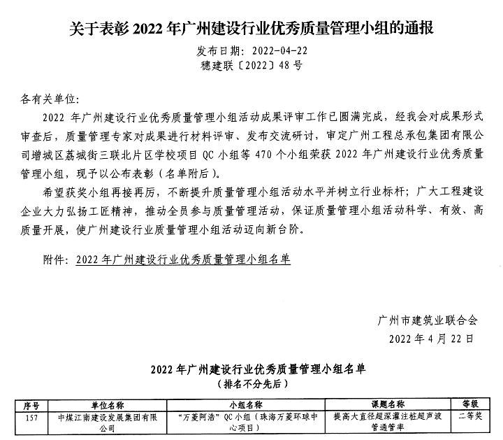 珠海分公司QC小组活动成果屡获佳绩 2_副本.jpg