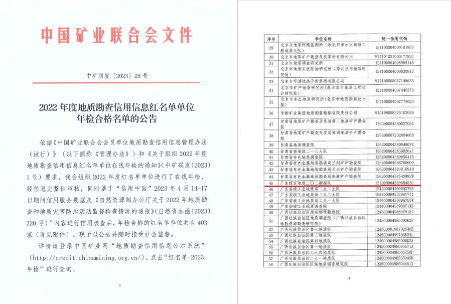 2.2022年度地质勘查信用红名单单位年检合格名单.jpg