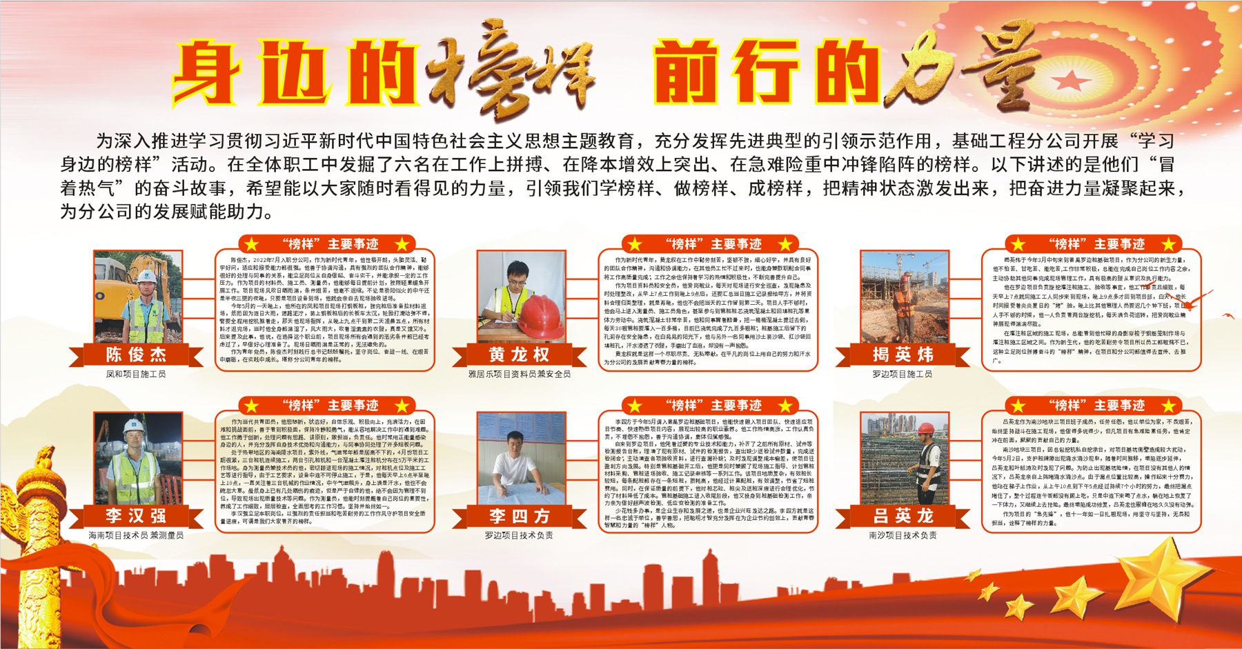 基础工程分公司开展“学习身边的榜样”活动_副本.jpg